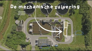 Hoe wordt afvalwater gezuiverd Stap 1 De mechanische zuivering [upl. by Ibmat]