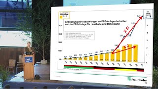 Prof Dr Eicke Weber zur vorsätzlich aufgeblasenen EEGUmlage [upl. by Satsok494]