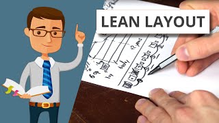 How to design a Lean LayoutObeyaka The Lean Manufacturing Guide [upl. by Esyak]