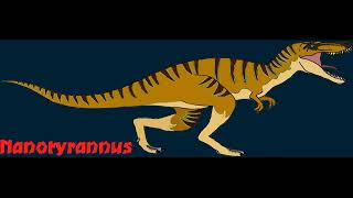 Nanotyrannus SFX [upl. by Nuavahs]