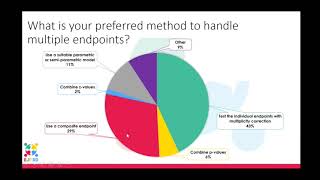 Advanced webinar Composite endpoints including patient relevant endpoints Quality of Life  EJP RD [upl. by Assennev]