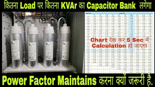 How to Calculate KVAR for Capacitor Bank  Formula and Chart  Power Factor Correctio [upl. by Lonier]