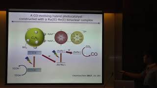 New Heterogeneous Photocatalysts Designed for Water Oxidation and CO2 Reduction [upl. by Yand]