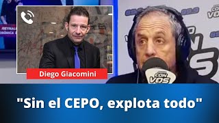 Giacomini quotHasta ahora Milei tiene peor desempeño que Alberto Macri Cristina y Néstor Kirchnerquot [upl. by Diet]