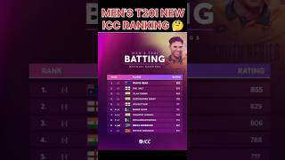 Mens T20 cricket December 2024 icc new ranking top10 playersicc cricketplayer [upl. by Dahlia]