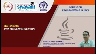 Lecture 02 Java Programming Steps [upl. by Ainoloppa]