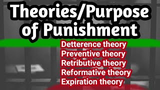 Theories of punishment Deterrence Incapacitation Retributive Rehab  Criminology amp Law [upl. by Ahtebat]