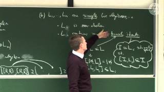 Classification of Lie algebras and Dynkin diagrams  Lec 14  Frederic Schuller [upl. by Dilaw]