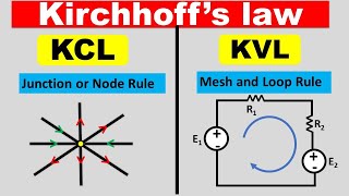 شرح قوانين كيرشوف للجهد والتيار  KVL و KCL [upl. by Ennahs731]