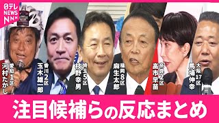 【衆院選の開票進む】 注目候補らの反応は？｜2024衆議院選挙 [upl. by Ashil938]