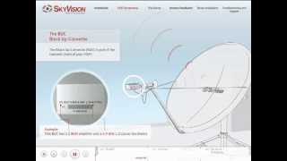 VSAT Tutorial  26 Components iDirect Evolution X1  Satellite Internet Connectivity [upl. by Tnahsin]