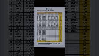 INDEX PRICE XAUUSD OKTOBERdidimaxofficial belajartradingforexindonesia didimaxpekanbaru [upl. by Rubel34]