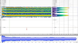 Timbre Harmonics in the Human Voice [upl. by Eanej980]