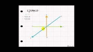 Tutorial de Coordenadas Rectangulares en el espacio [upl. by Yenobe]