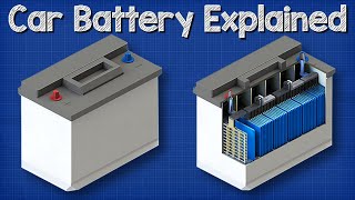 How A Car Battery Works  basic working principle [upl. by Siva]