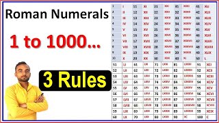 Roman Numerals 1 to 10000  Roman Number  How to write roman numerals [upl. by Asuncion]