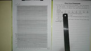 One Compartmental Open Model IV Bolus Injection  Part 2 [upl. by Alekehs]