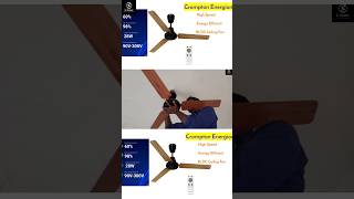 How to fix Crompton BLDC Ceiling Fan  Unboxing  Installation  ETester shorts [upl. by Ditmore634]