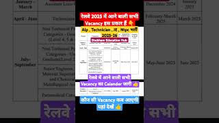 Railway Exam Calendar 2025  Railway Calendar 2025  Railway New Vacancy 2024 calendar rrb feed [upl. by Cirnek]