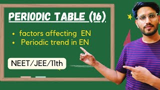 Electronegativity Periodic Table 16 [upl. by Dix]