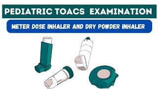 Meter dose InhalerMDI Spacer Device  and Dry Powder InhalerDPI or Diskus usage and guidelines [upl. by Mackler]