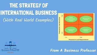 The Strategy of International Business With Real World Examples  International Business [upl. by Stanly149]