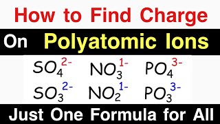 How to Find Charge On Polyatomic Ions  Charge on polyatomic ions  Trick to learn polyatomic ions [upl. by Odlonra]