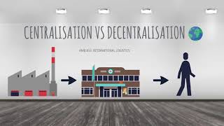 Centralised vs decentralised logistics [upl. by Dilaw]