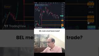 BEL mein short term trade SwingTrading techicalanalysis livestockanalysis chartanalysis [upl. by Tuinenga]