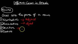 The different cases in Ancient Greek  nominative accusative genitive amp dative and their uses [upl. by Adamek500]