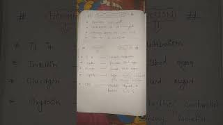 Hormone nd functionrenal function test renal function test kya hota hai [upl. by Anma341]