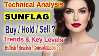 Sunflag Iron amp Steel Technical Analysis Bearish Trend or Reversal Opportunity NSE Stock Insights [upl. by Leahcimnoj]