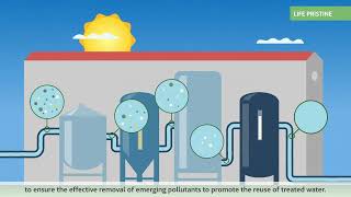 Water reuse technologies an ally against emerging pollutants [upl. by Fortuna605]