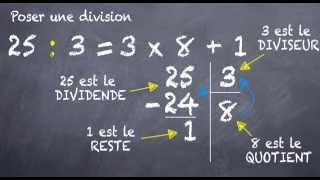 Division technique et vocabulaire 6eme [upl. by Modestine]