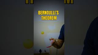 Bernoulli’s theorem  Science Experiment physics experiment science shorts shortsfeed [upl. by Secnirp880]