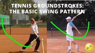 Tennis Groundstrokes Tips  The Basic Swing Pattern [upl. by Zelten]