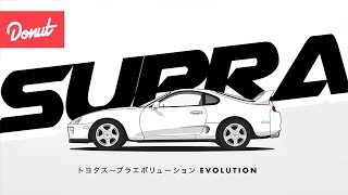 Evolution of the Toyota Supra Donut Media [upl. by Komsa]