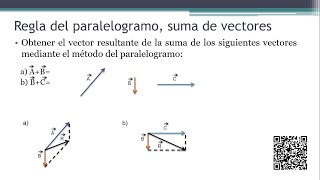 REGLA DEL PARALELOGRAMO suma de vectores ejercicios resueltos Nº1 método gráfico vector resultante [upl. by Waverly]