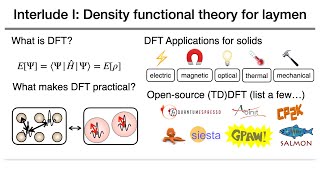 固態物理特輯密度泛函理論 Density Functional Theory DFT [upl. by Jenilee290]