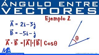 Angulo entre dos vectores  Ejemplo 2 [upl. by Edithe]