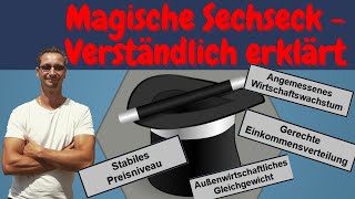 Das Magische Sechseck  Einfach und verständlich erklärt  Ziele der Wirtschaftspolitik [upl. by Yelsnit]