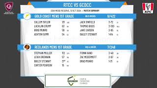 Redlands Mens 1st Grade v Gold Coast Mens 1st Grade [upl. by Pinebrook]