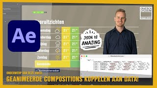 Geanimeerd weerbericht in After Effects Deel 4 [upl. by Yrocal]