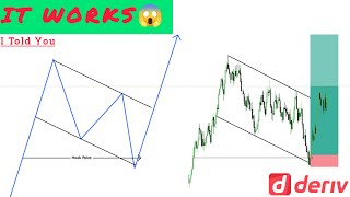 PoplicatorFX Trading Strategy In Action [upl. by Gabler244]