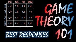 Game Theory 101 6 Best Responses [upl. by Ssirk]