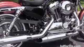 New 2014 Harley Davidson Sportster 1200 Models 72 [upl. by Yelsehc]