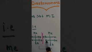 Diastereomers concepts within 1 minutes shorts [upl. by Garlan389]