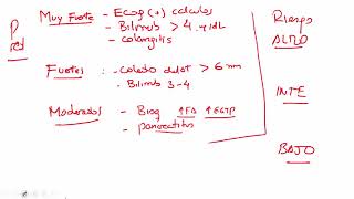 8 COLEDOCOLITIASIS [upl. by Grew]