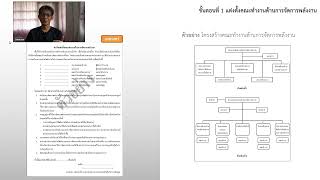 PART051 กฎกระทรวงการจัดการพลังงานP1คณะทำงาน [upl. by Naesal]