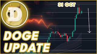 WILL DOGE PUMP AGAIN🔥  DOGECOIN DOGE PRICE PREDICTION amp NEWS 2024 [upl. by Etan]